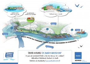 Zwarte Waterzone